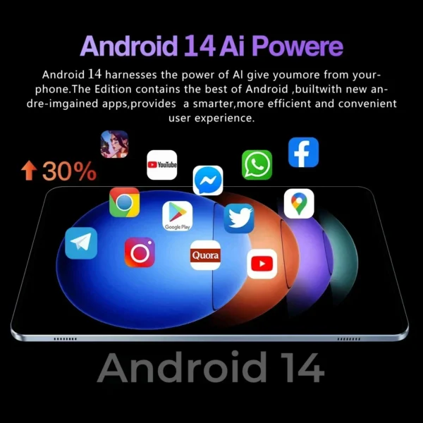 2025 Original Global Version Pad 7S Pro Android 14 - Image 5