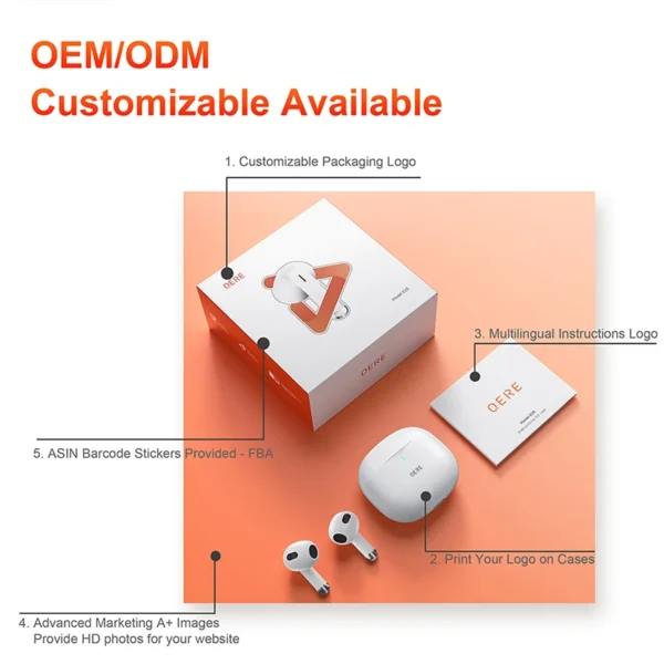 Free Shipping Products In-Ear Noise Cancelling Waterproof - Image 4