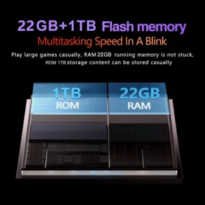 2025 Original Global Version Pad 7S Pro Android 14