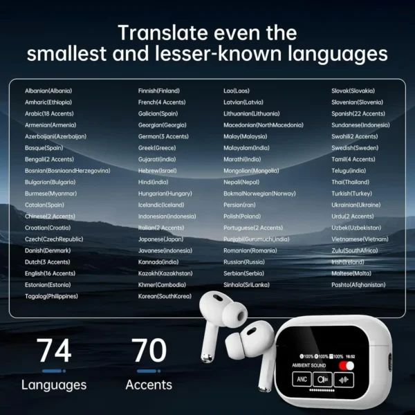 Language Translation Earphones - Image 3