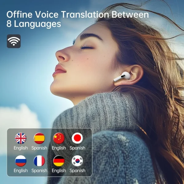 Language Translation Earphones - Image 4
