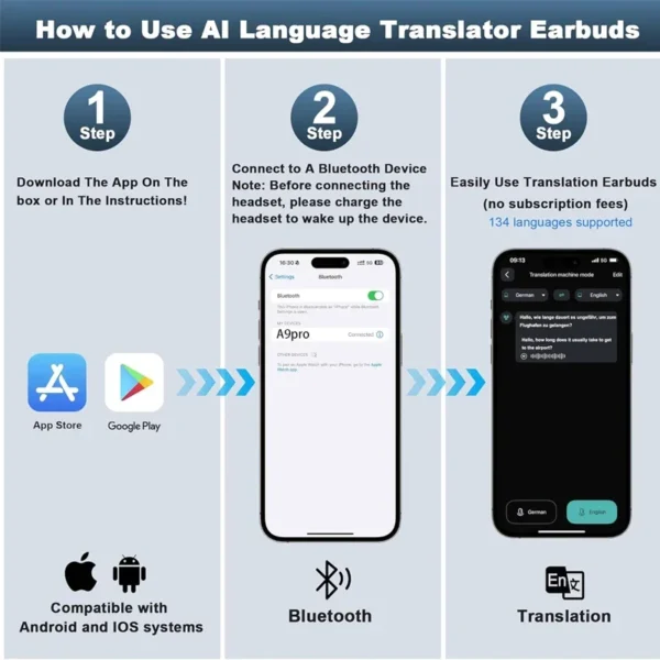 Language Translation Earphones - Image 6